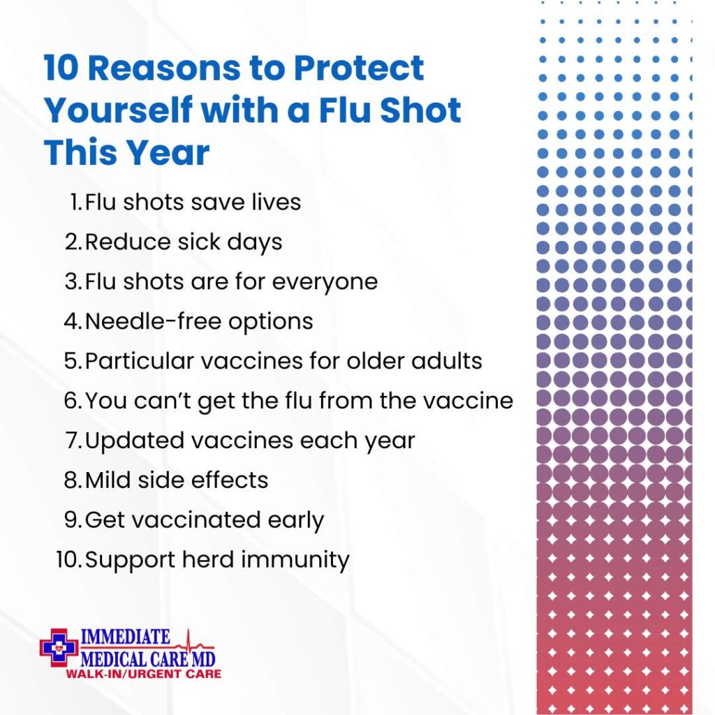 10 Reasons to Protect Yourself with a Flu Shot This Year